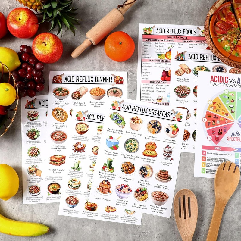 Sinload 12 Pcs Acid Reflux Food Diet Poster, Gerd Diet List, Low Acid Foods, Grocery List for Stomach Gastritis Heartburn - Image 3